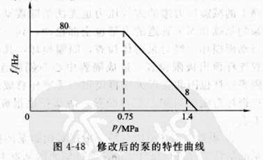 ���C��Ĥ�������\�еĴ�ʩ