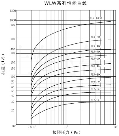 ��Ĥ�÷���c���c