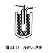 ��Ĥ��̓�M�әC��ҕ��ģ��