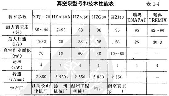 ˮú����Ĥ�ù���ԭ��