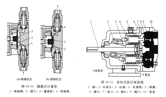 ���͸�Ĥ��ʽ��