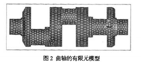 ����ʽ������Ĥ�����S����Ԫģ��