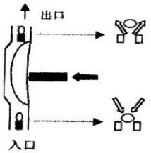 ��Ĥ�û�������ԭ��D��