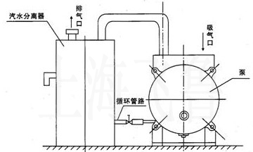 DBY型不銹鋼電動隔膜泵結構簡圖