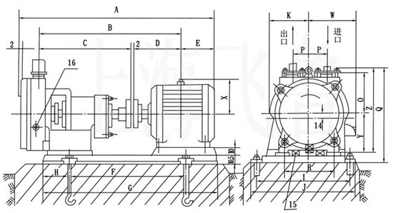DBY型襯氟電動隔膜泵型號意義
